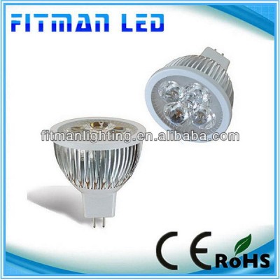 Newest professional diameter 65mm gu10 led spot light